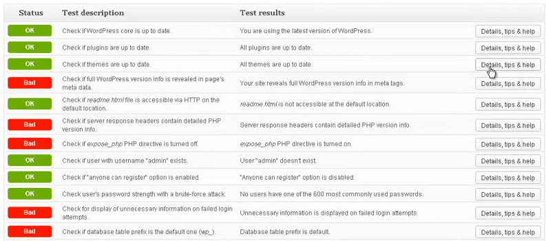 Wordpress Plugin Security Ninja