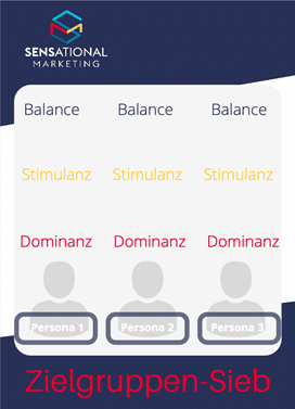 Zielgruppensieb