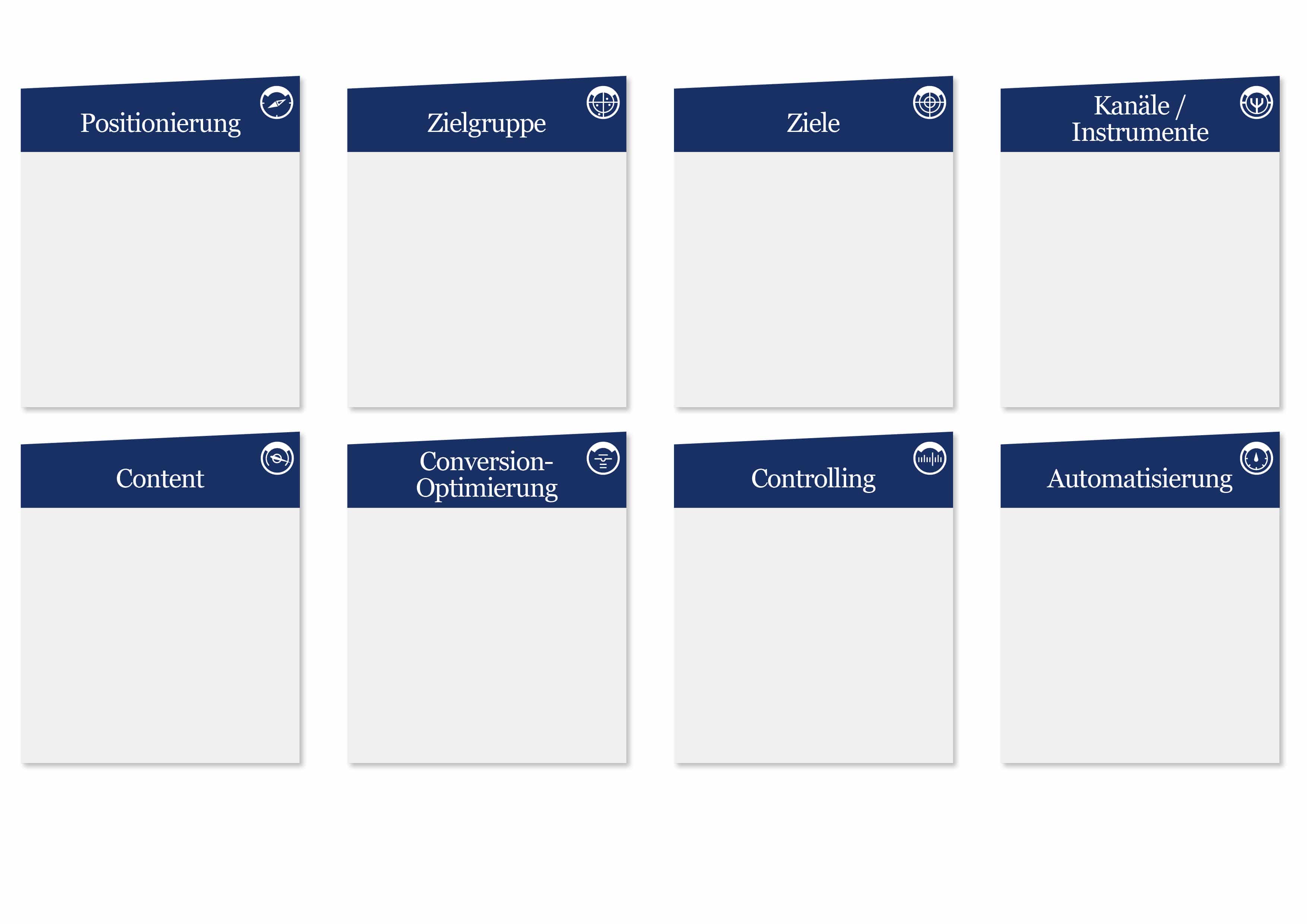 Online-Marketing-Strategie mit dem Online-Marketing-Cockpit